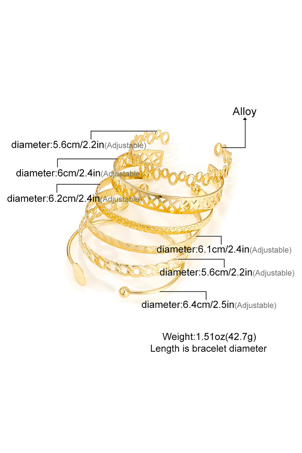 All The Bangles
