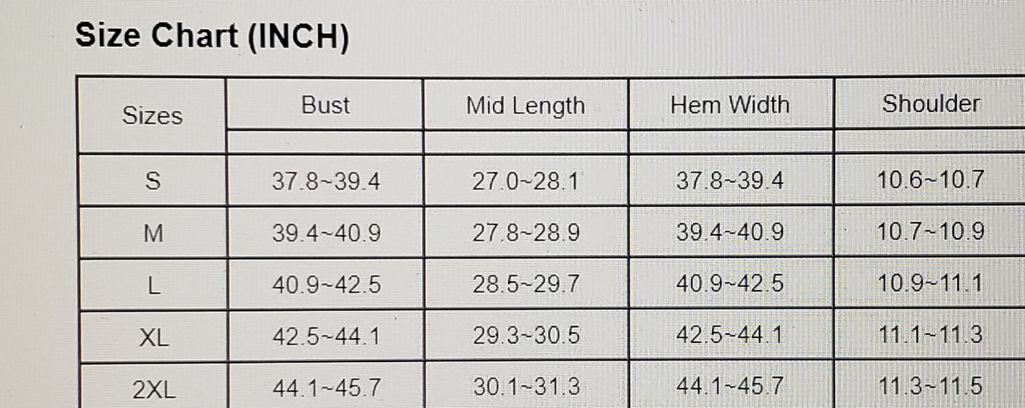 Basic Tanks